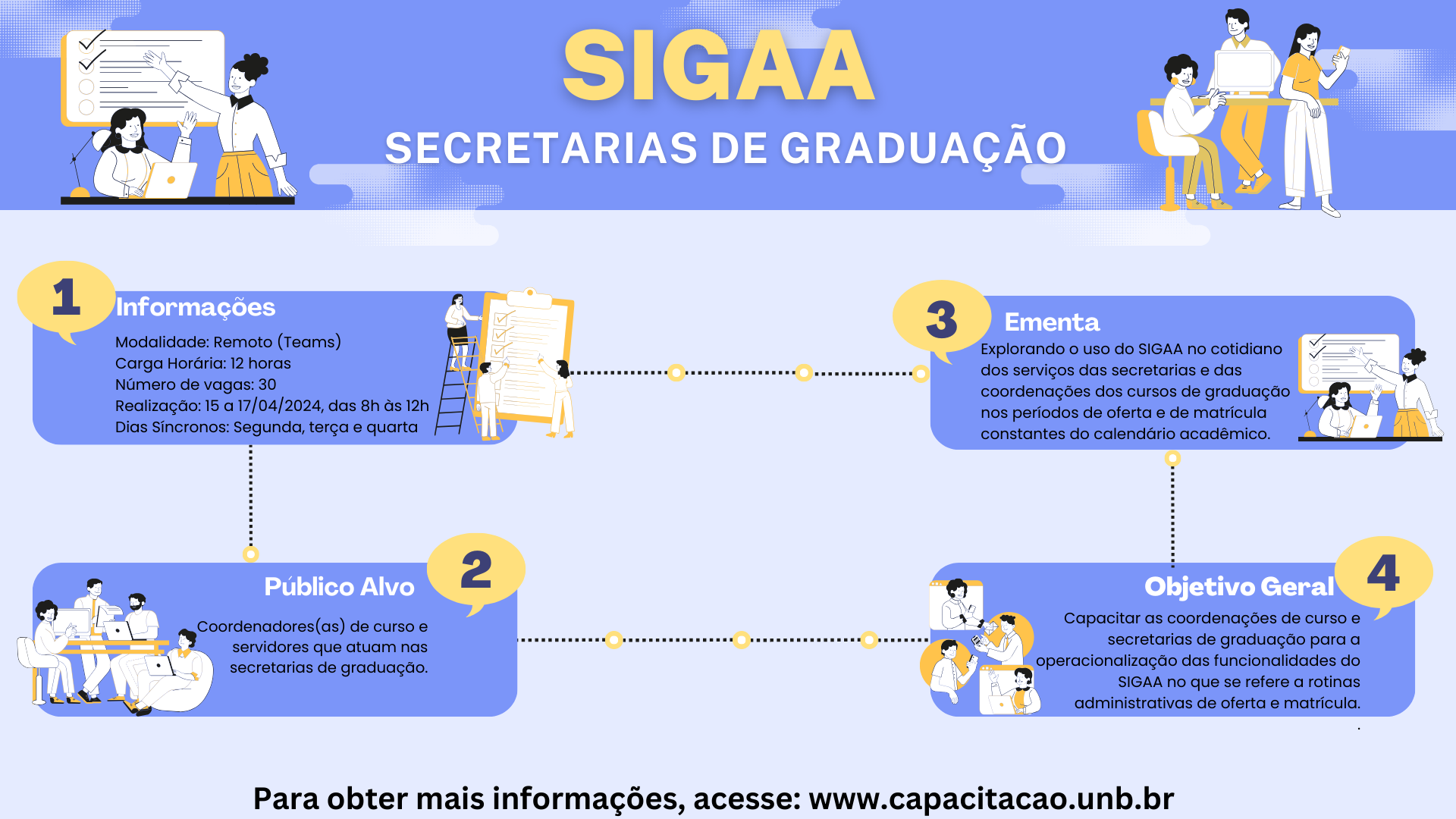 Sigaa_Secretarias_de_Graduação_-_Facebook.png