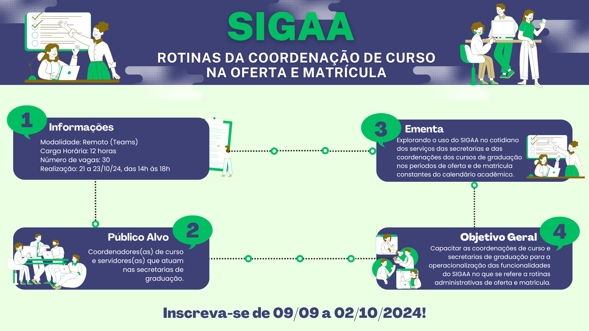 SIGAA para Secretarias de Graduação - Turma 02