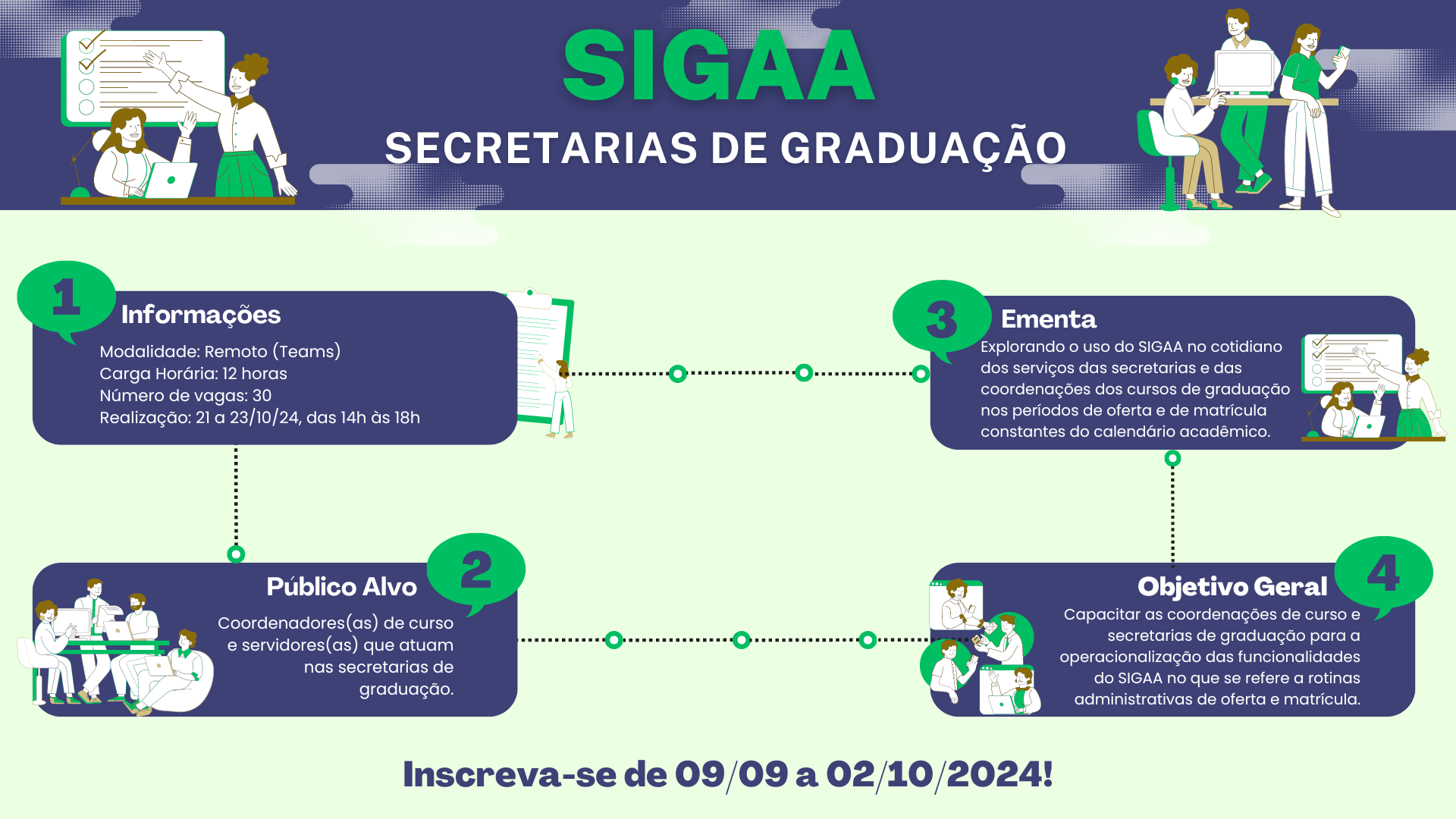 SIGAA para Secretarias de Graduação - Turma 02